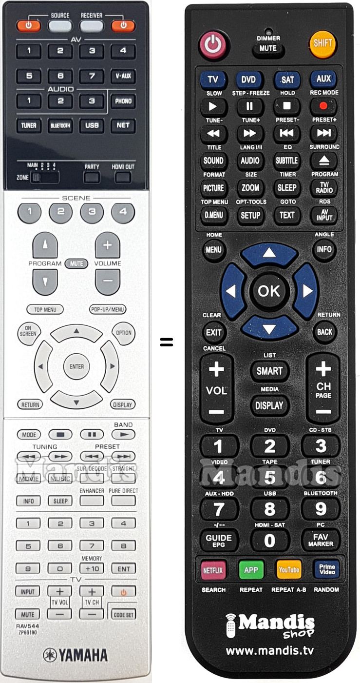 Replacement remote control Yamaha RAV544