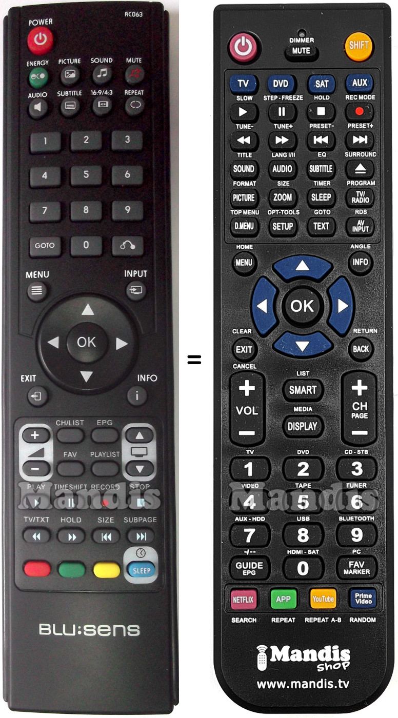 Replacement remote control Blusens RC 063