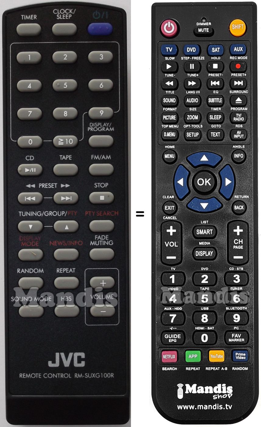 Replacement remote control RMSUXG100R