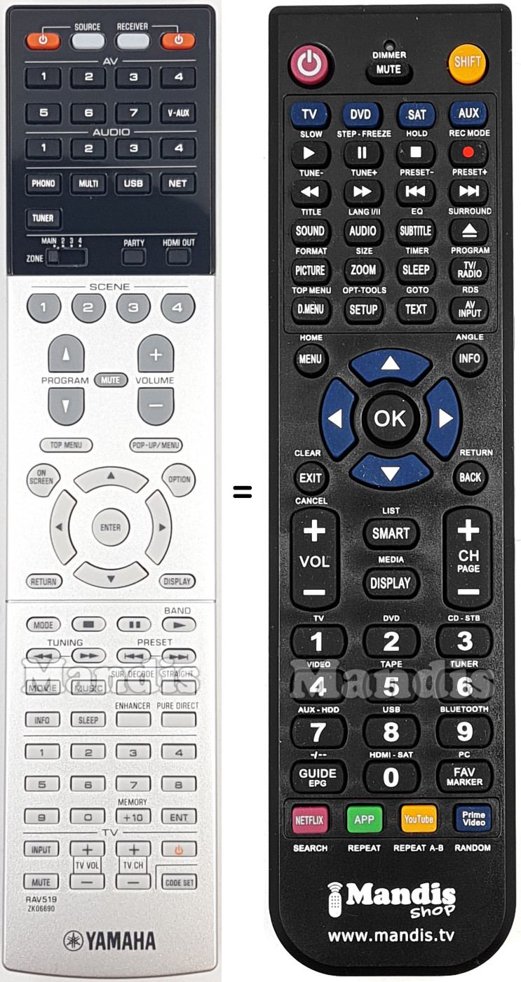 Replacement remote control Yamaha RAV519