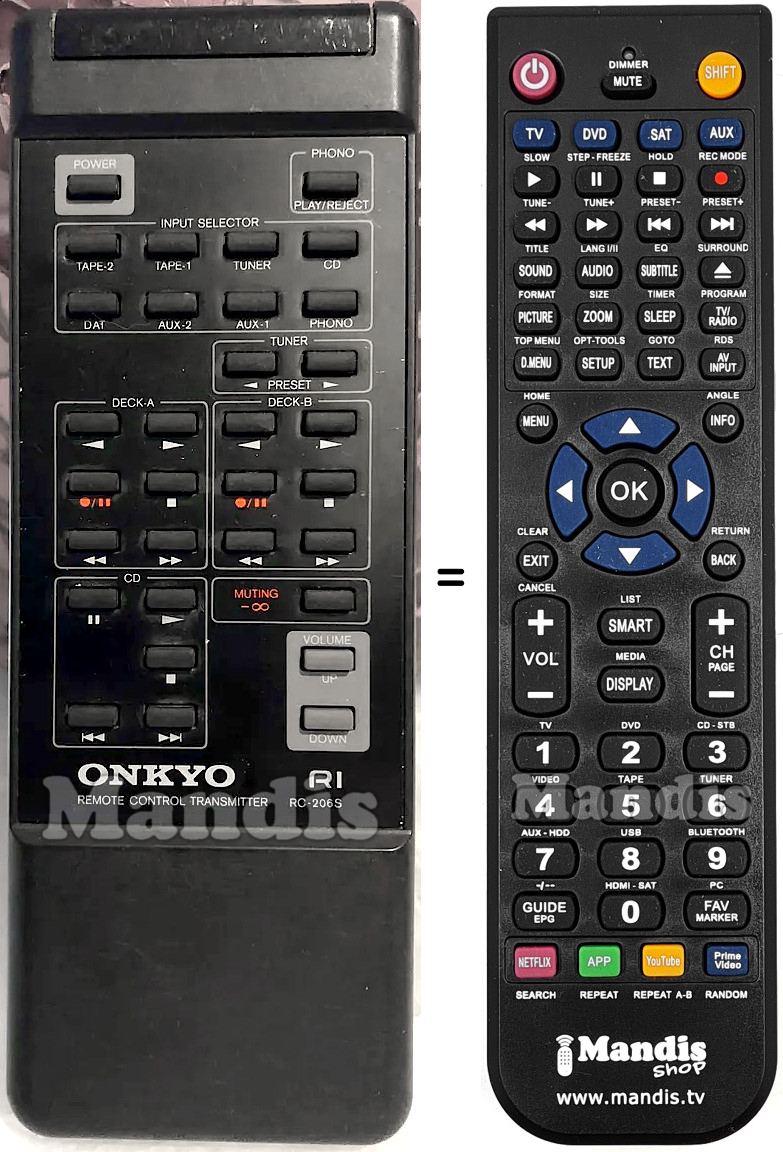 Télécommande équivalente Onkyo RC-206S
