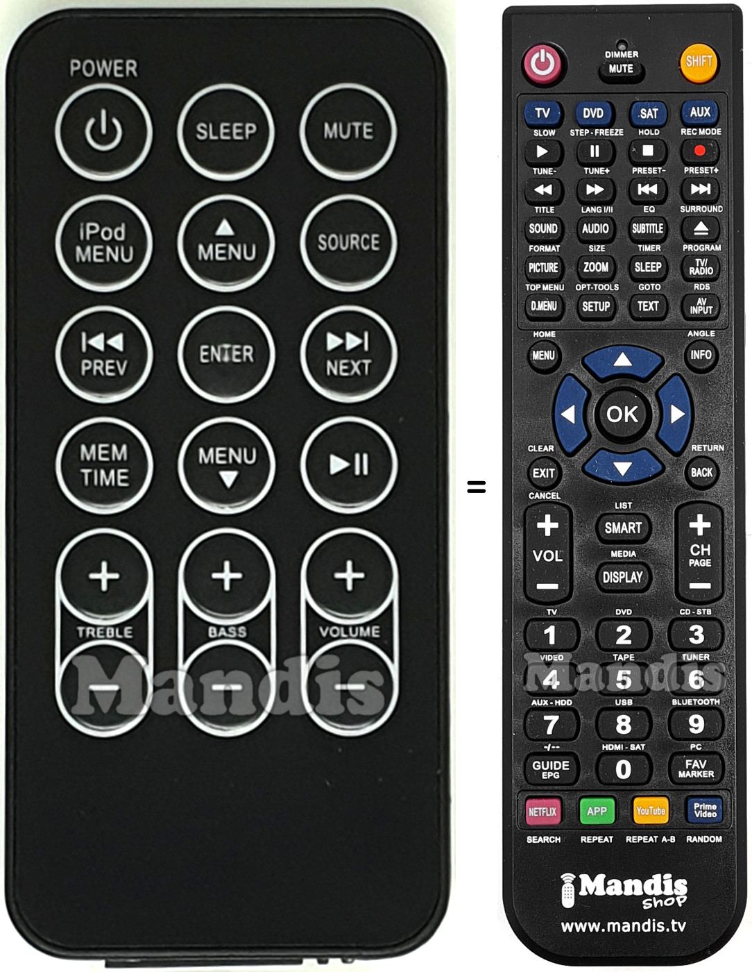 Replacement remote control Bigben Interactive TW6