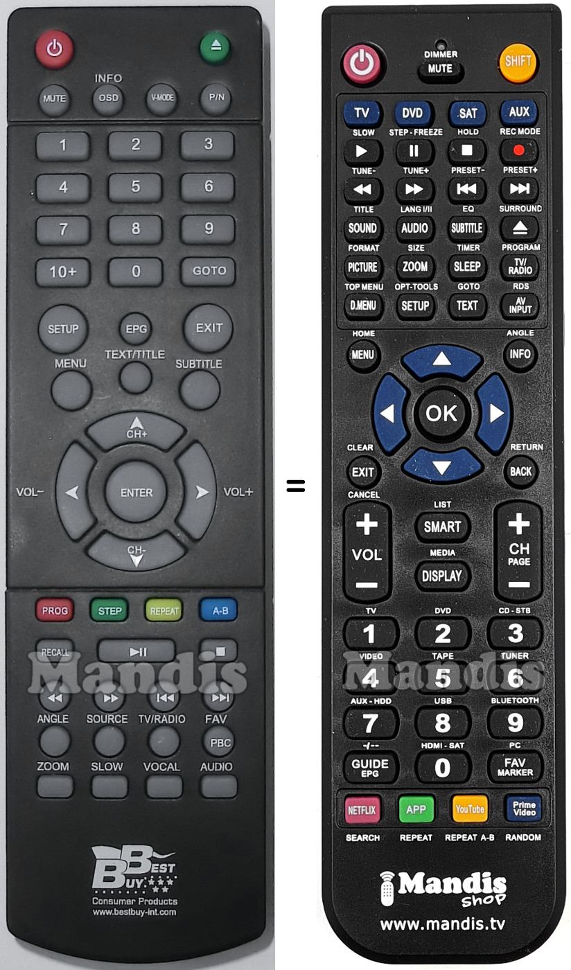 Replacement remote control Best Buy EasyHomeTDTComboNanoB