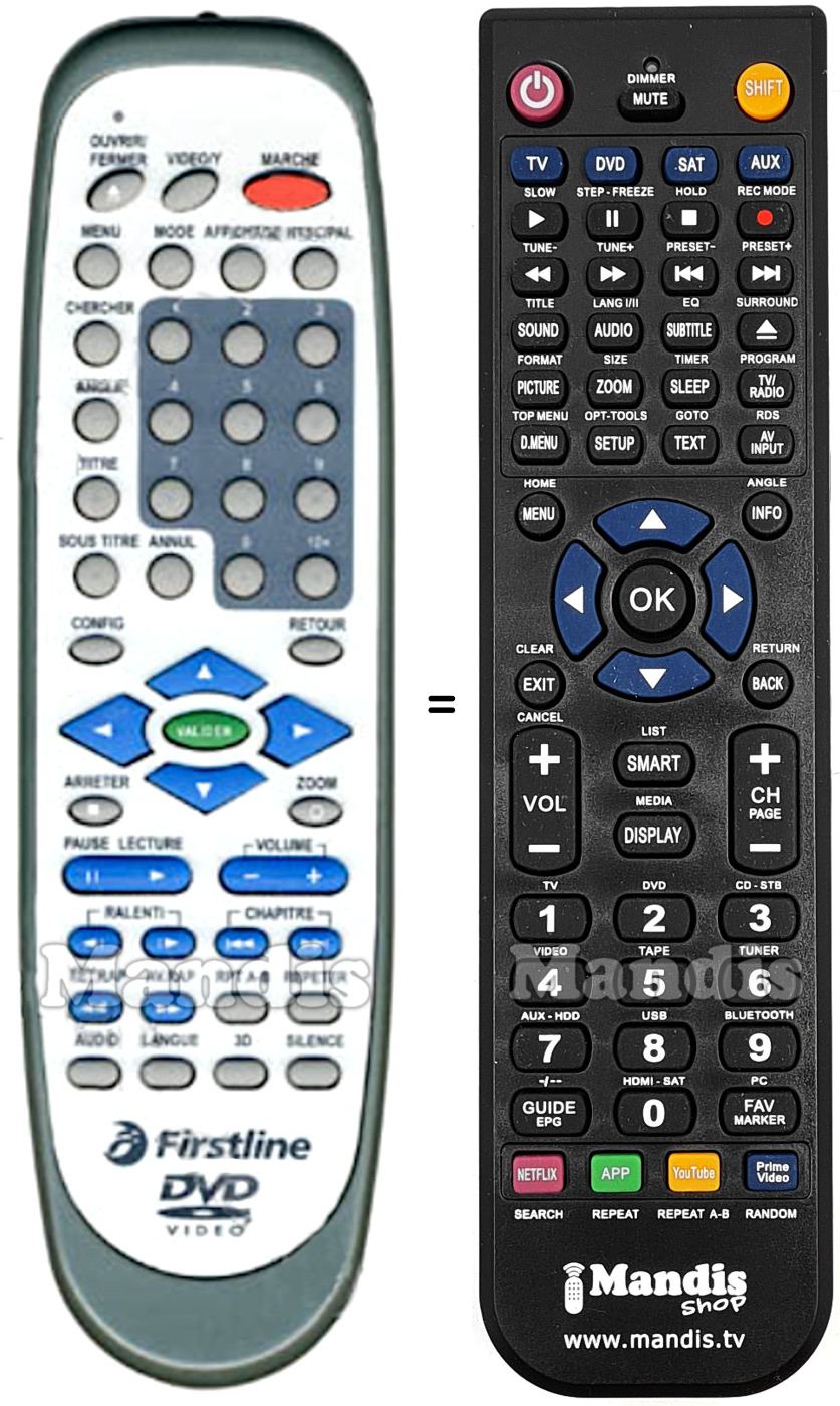 Replacement remote control Firstline FLAV 20