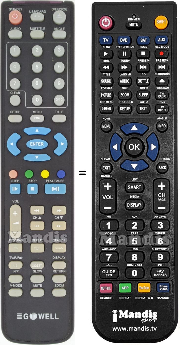 Télécommande équivalente GOWELL GOWELL001
