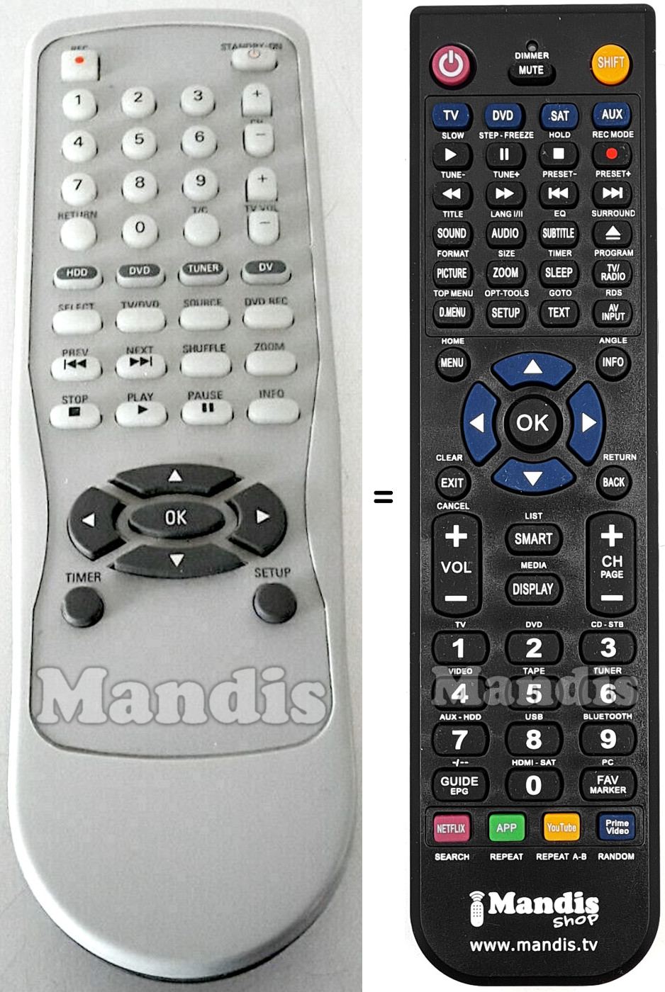 Gleichwertige Fernbedienung Magnavox 2422 549 00988