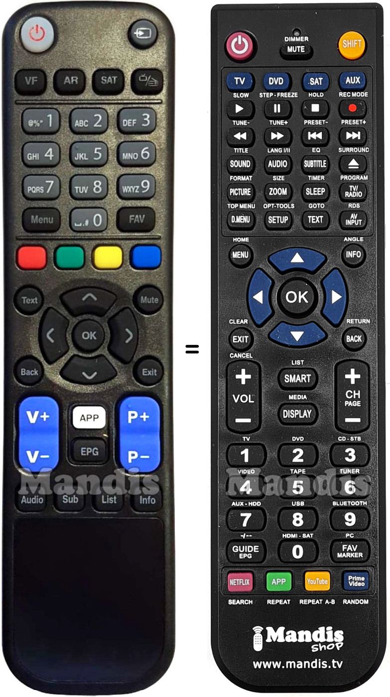 Replacement remote control Telesystem ODE713HD