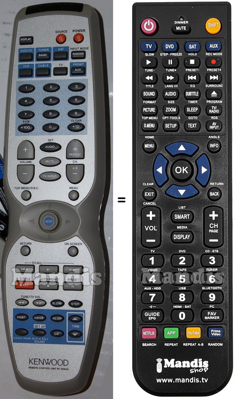 Télécommande équivalente RC-R0624