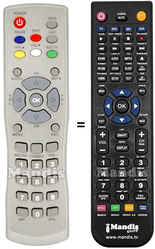 Gleichwertige Fernbedienung Zodiac RC 02