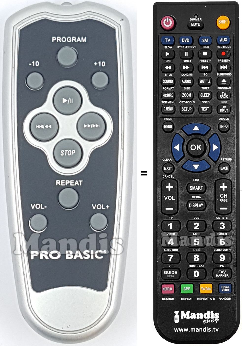 Replacement remote control REMCON2008