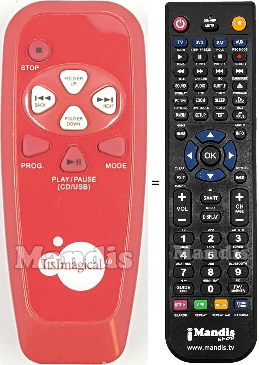 Replacement remote control REMCON2079