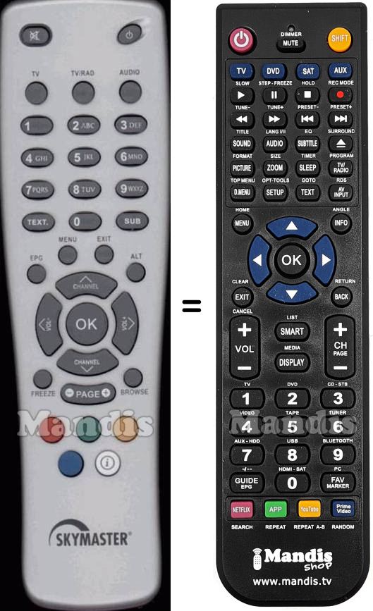 Replacement remote control Skymaster DX7