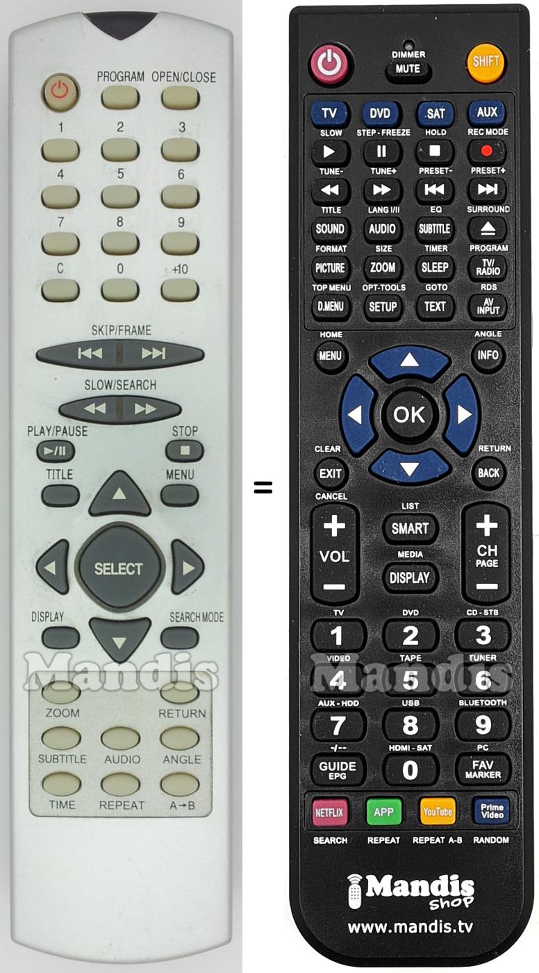 Replacement remote control Nexius RC 2540