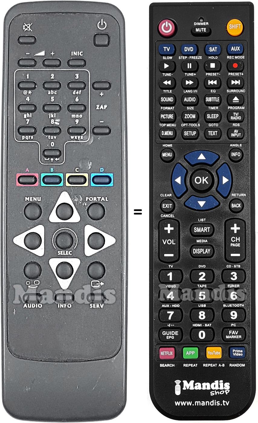 Replacement remote control VIA DIGITAL001