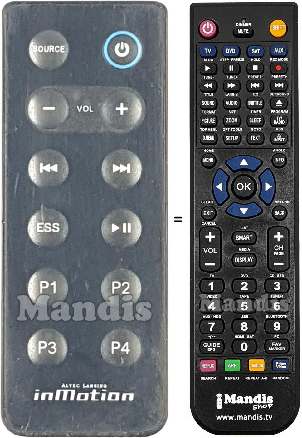 Replacement remote control inMotion