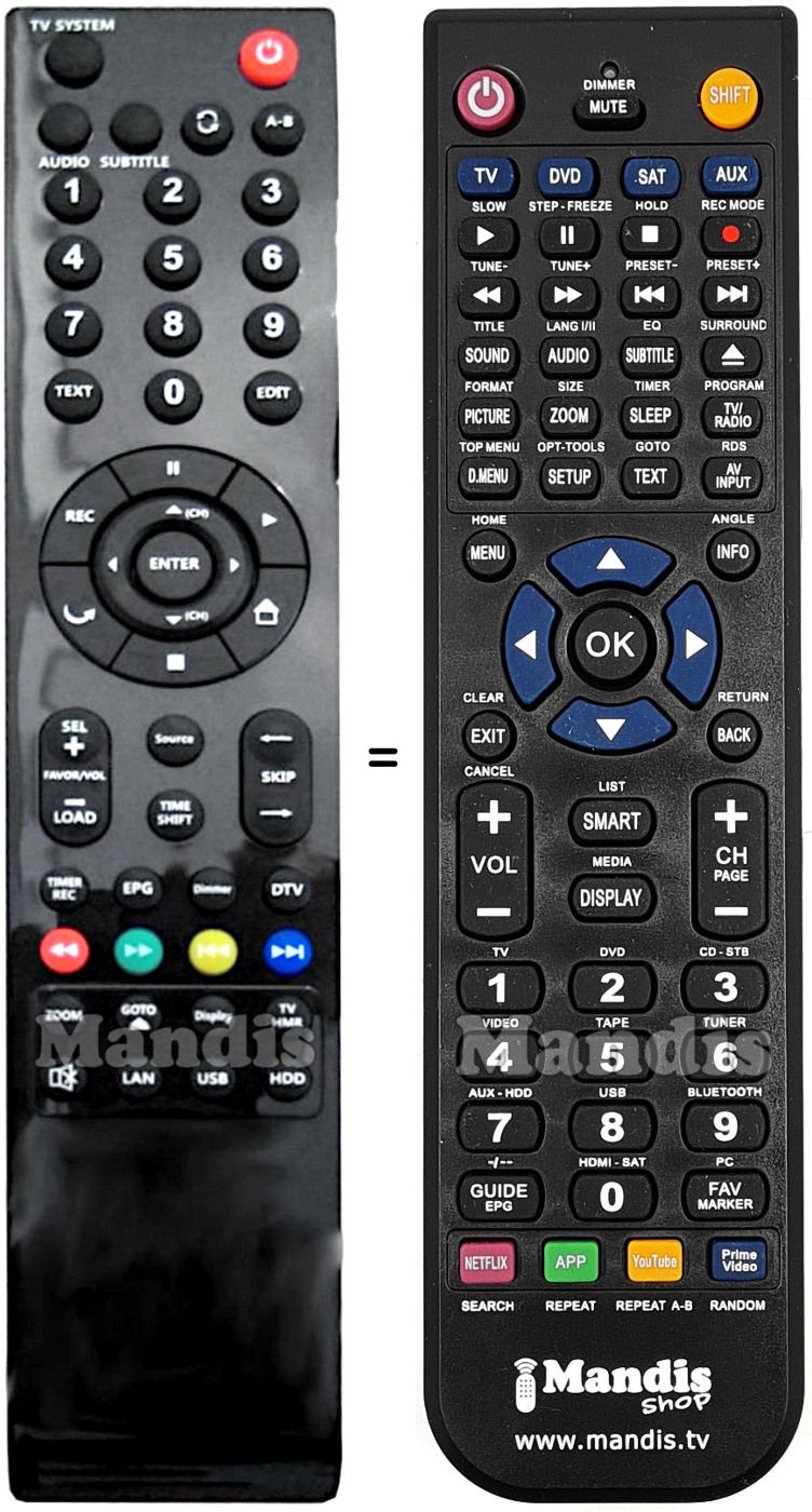 Replacement remote control 4GEEK Medley Evo 3