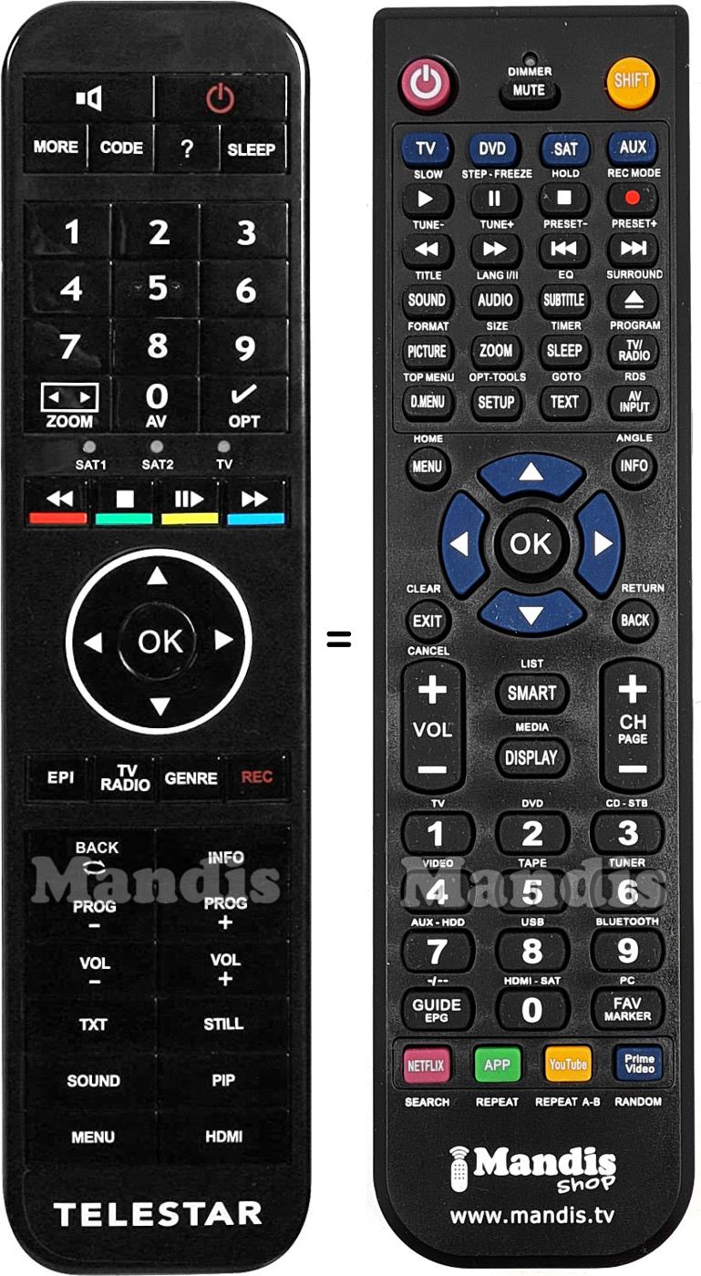 Replacement remote control Telestar TELESTAR001