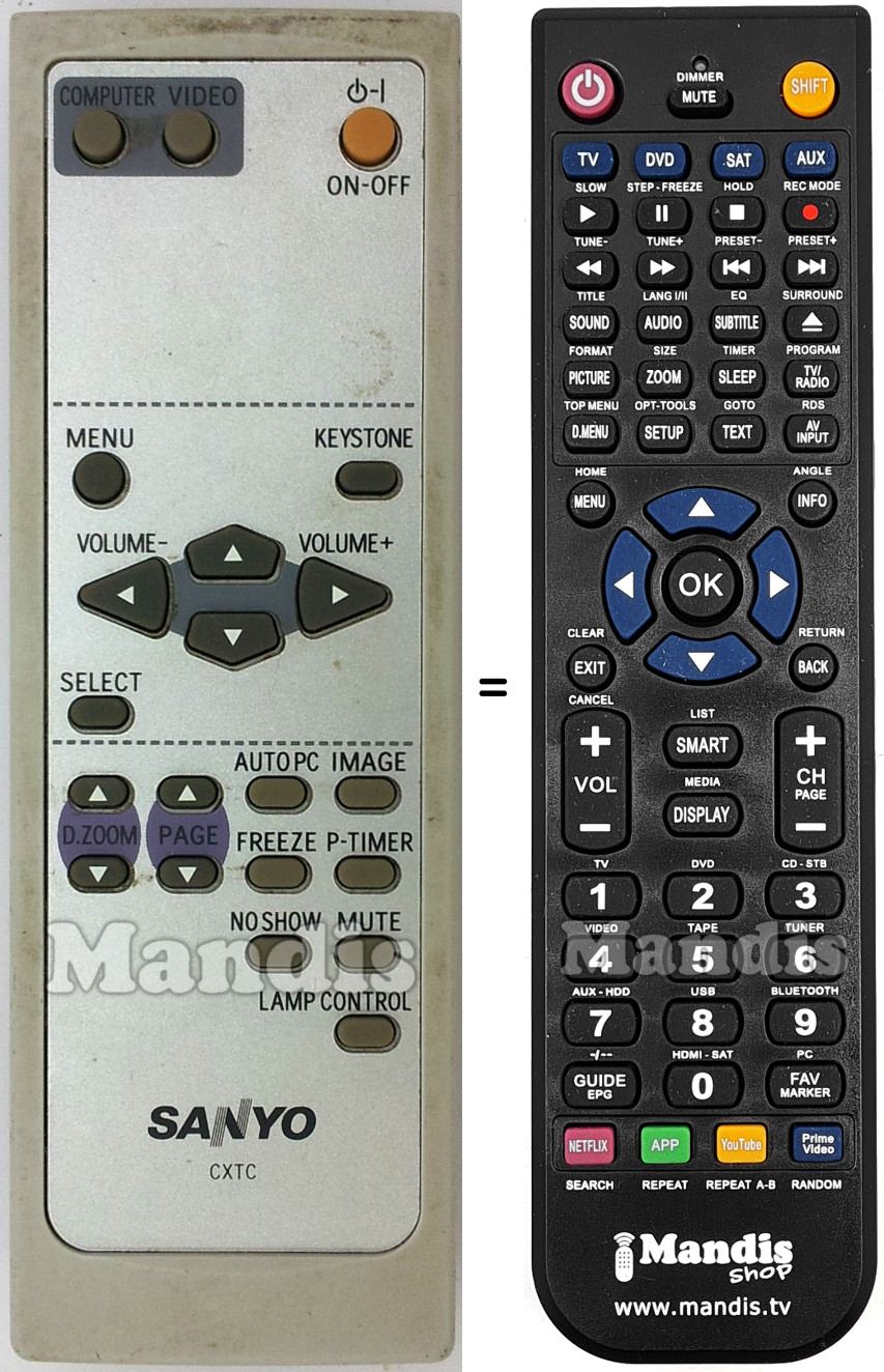 Replacement remote control CXTC