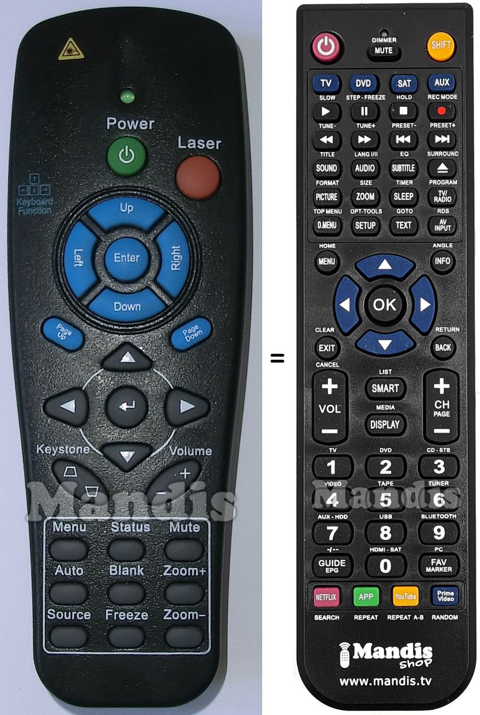Replacement remote control Optoma006
