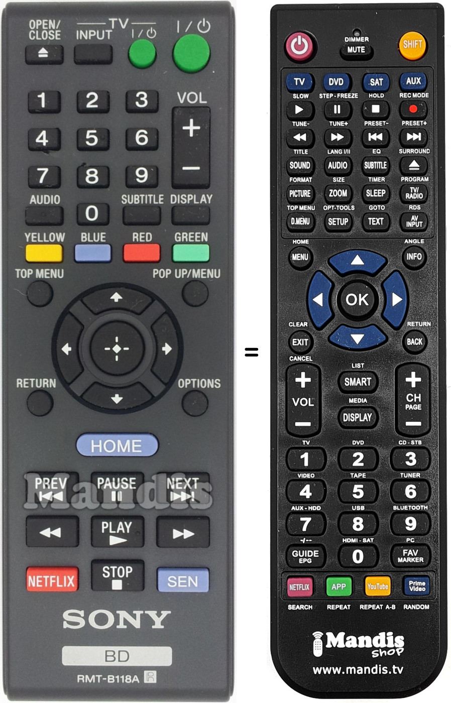 Gleichwertige Fernbedienung Sony RMT-B118A