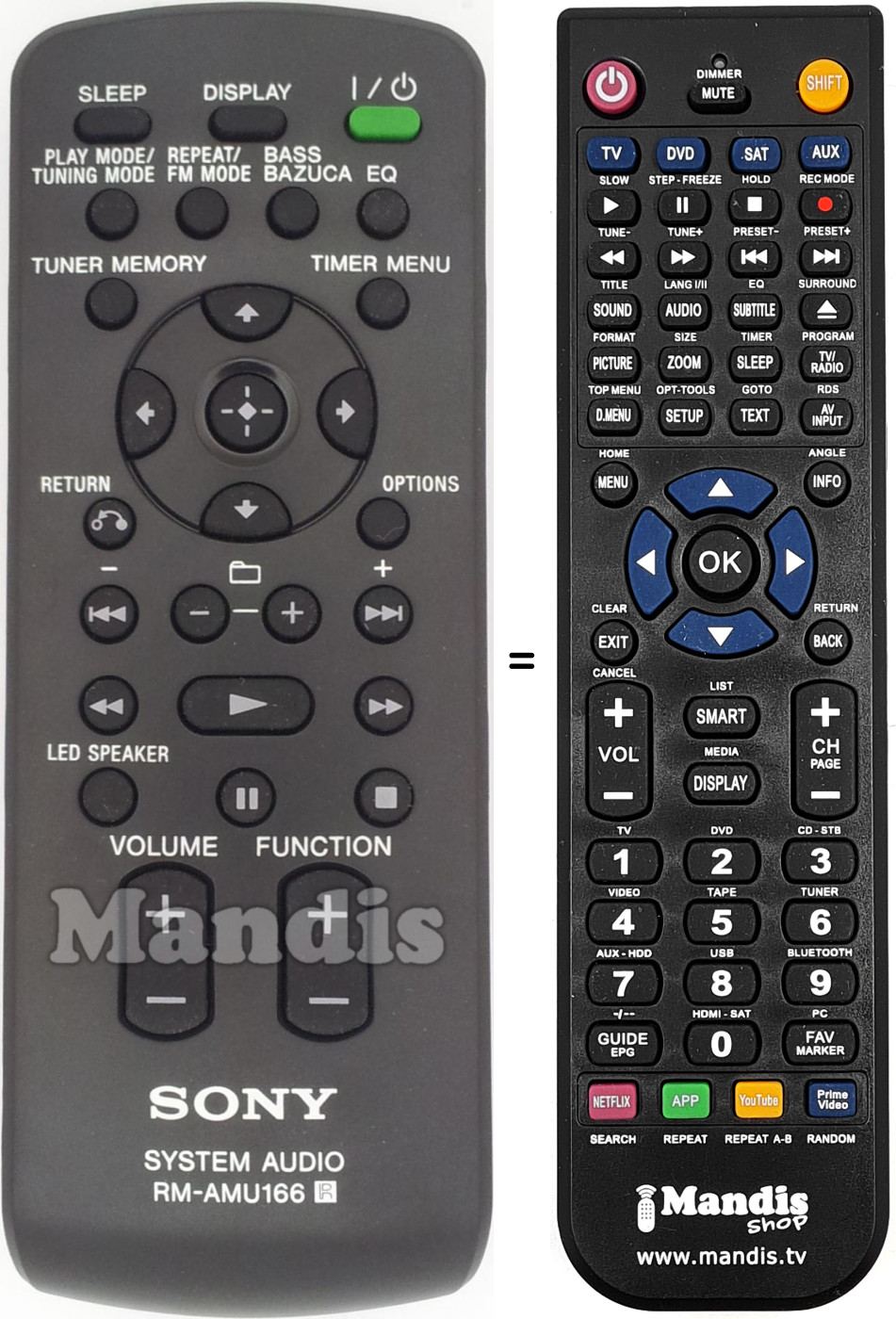 Gleichwertige Fernbedienung Sony RM-AMU166