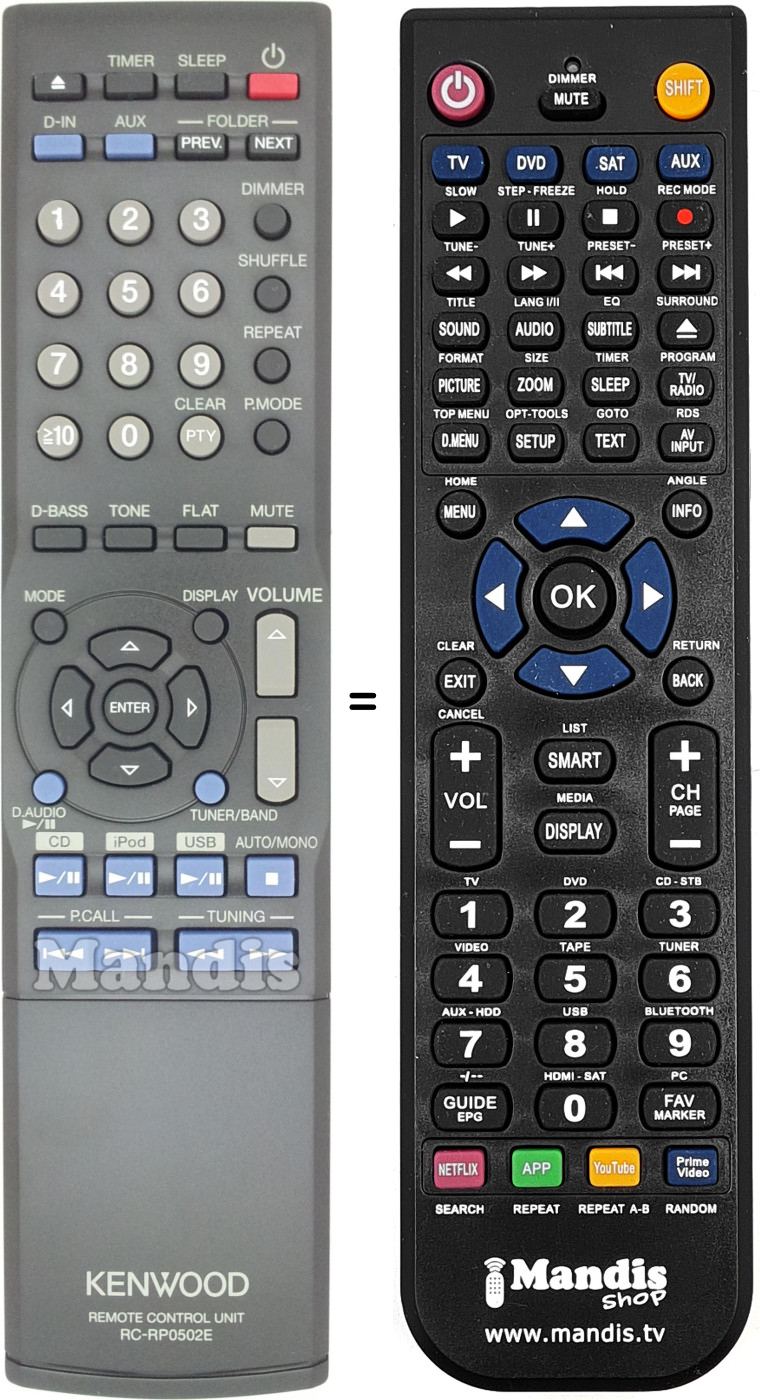 Replacement remote control Kenwood RC-RP0502E