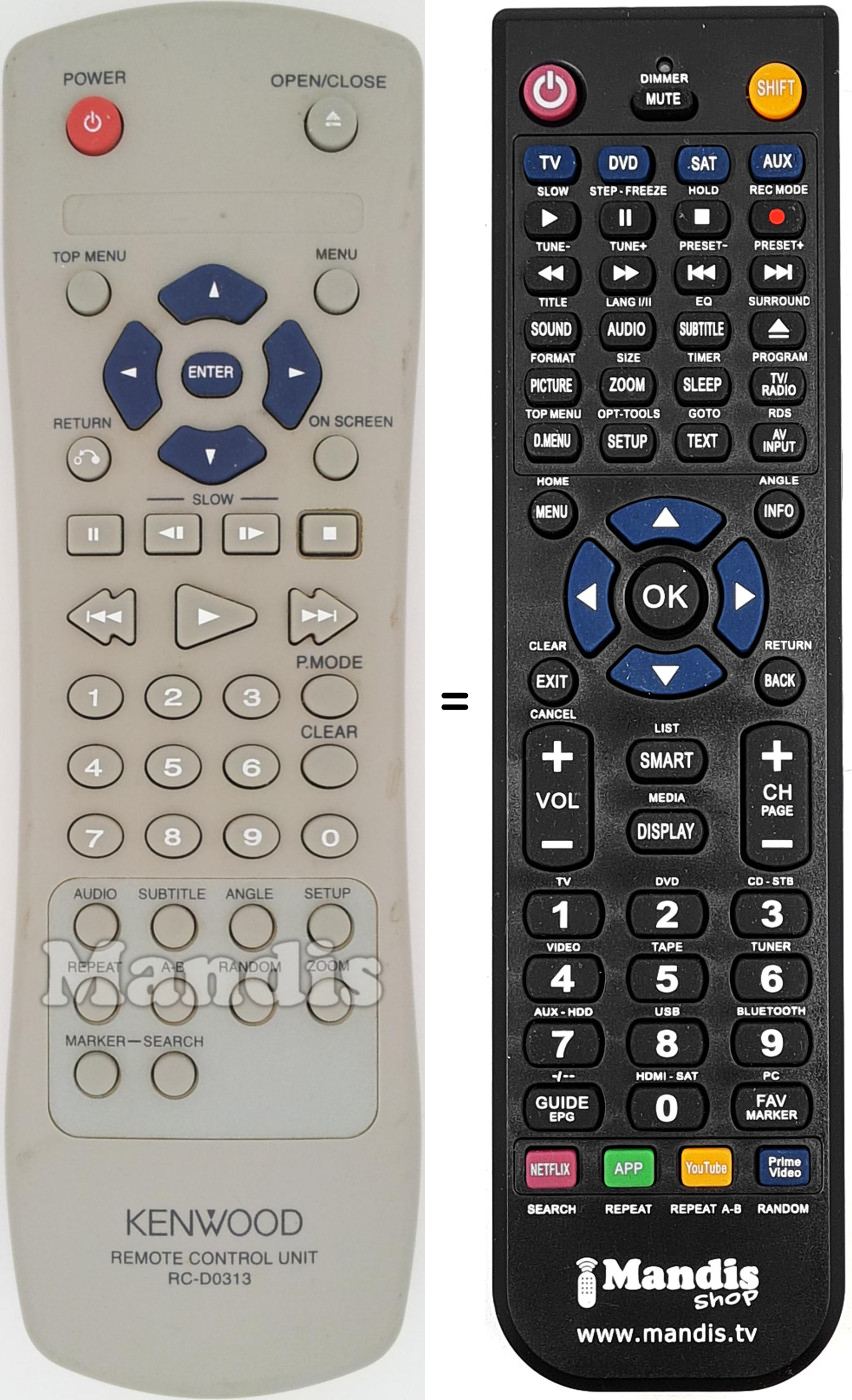 Télécommande équivalente Kenwood RC-D0313