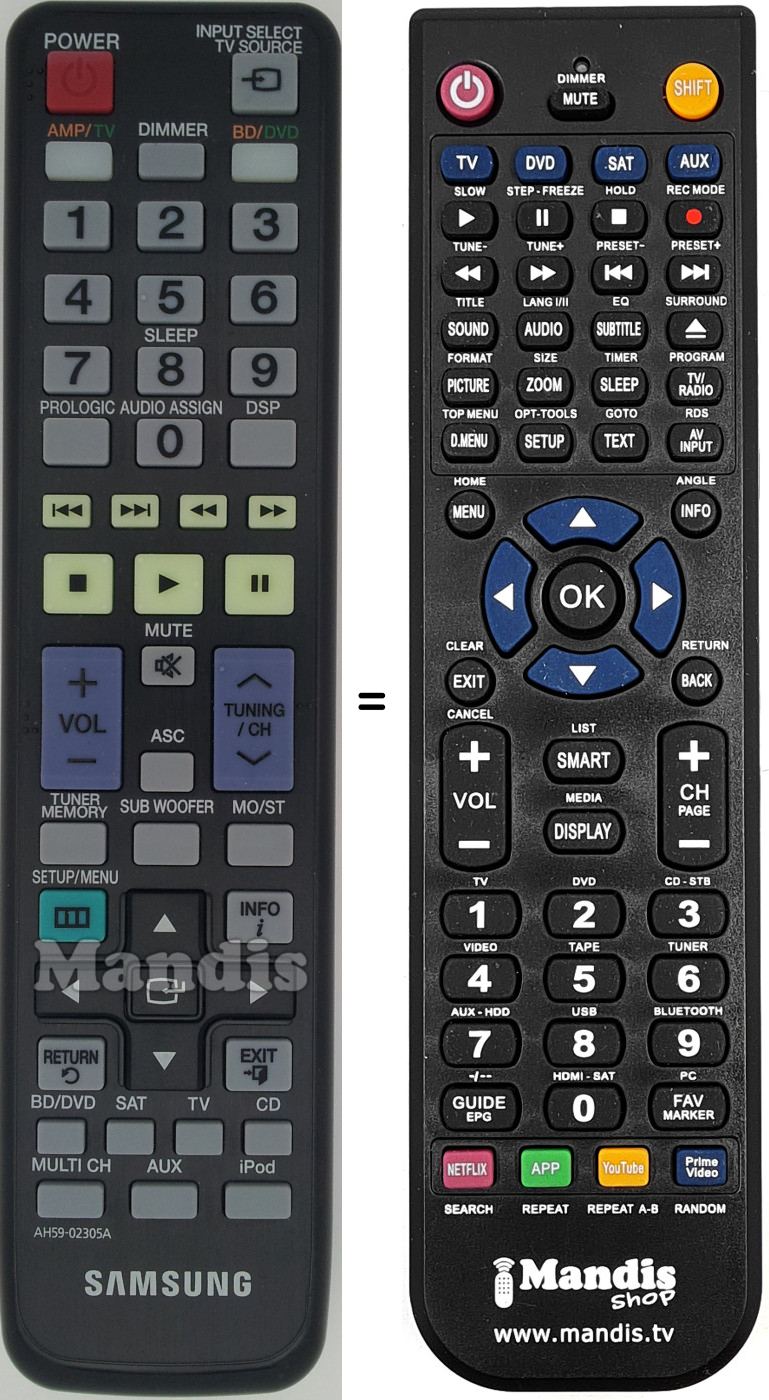 Gleichwertige Fernbedienung Samsung AH5902305A