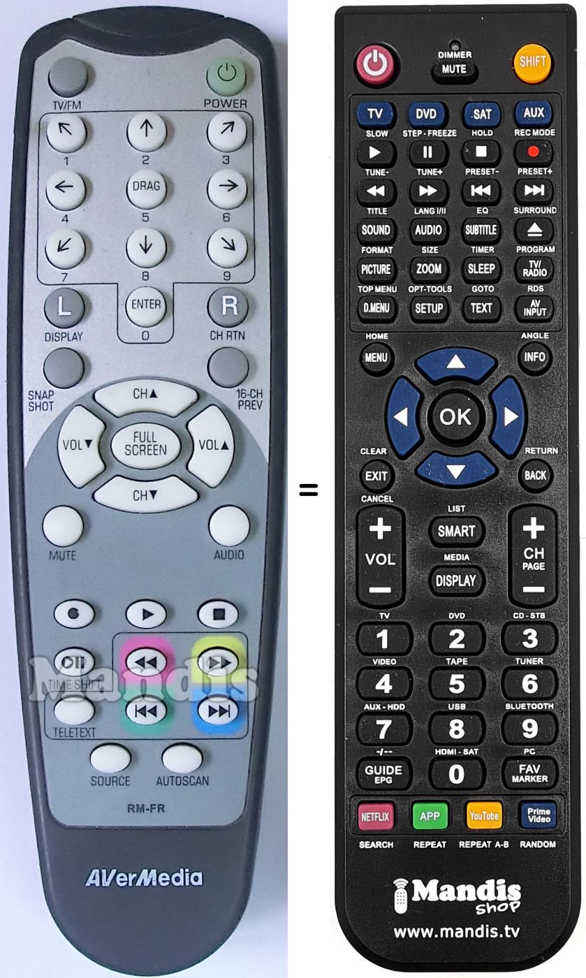 Replacement remote control RM-FR