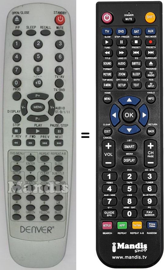 Télécommande équivalente Denver TVD2108