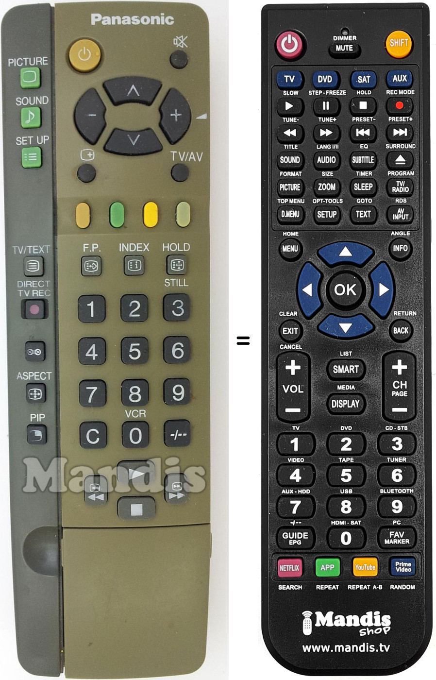 Gleichwertige Fernbedienung Panasonic EUR511220