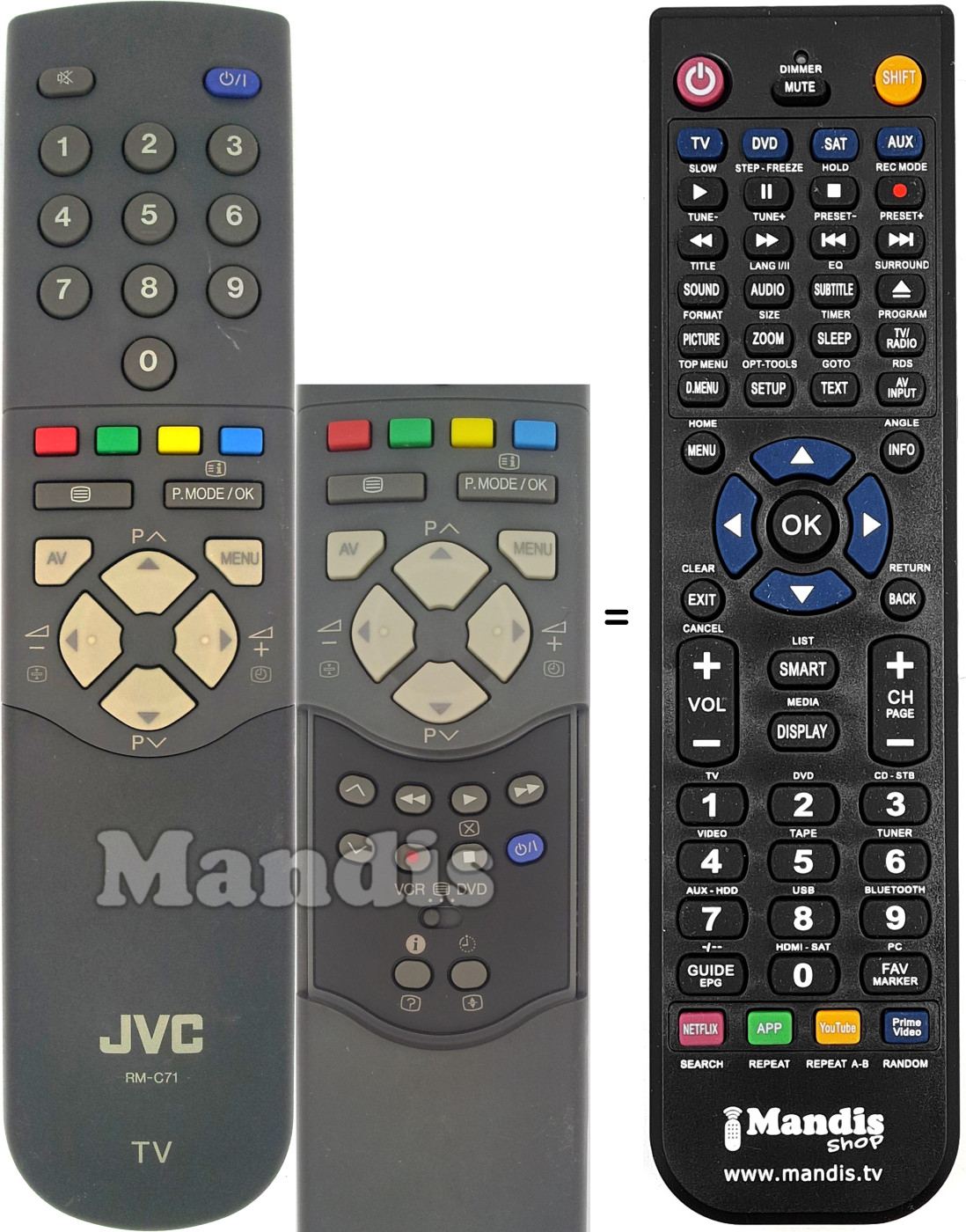 Gleichwertige Fernbedienung JVC RM-C 71