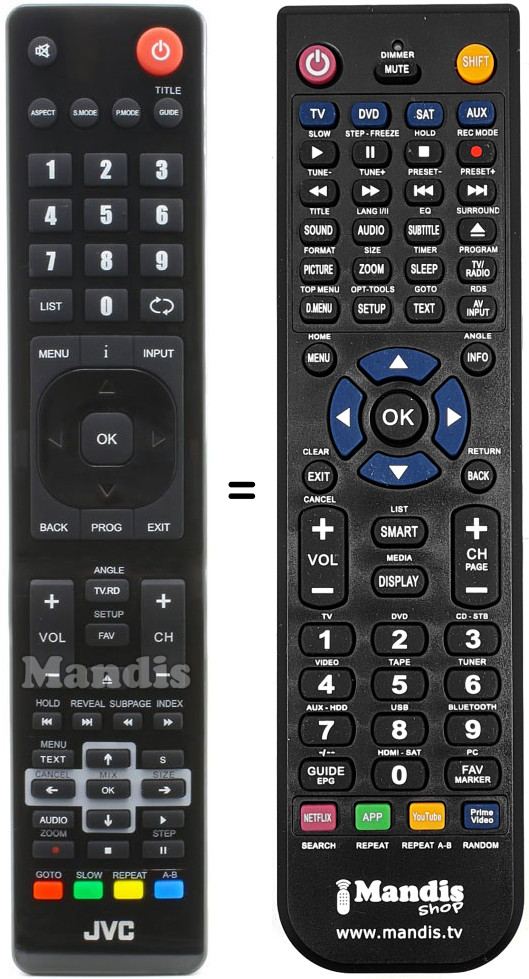 Gleichwertige Fernbedienung JVC RM-C3174