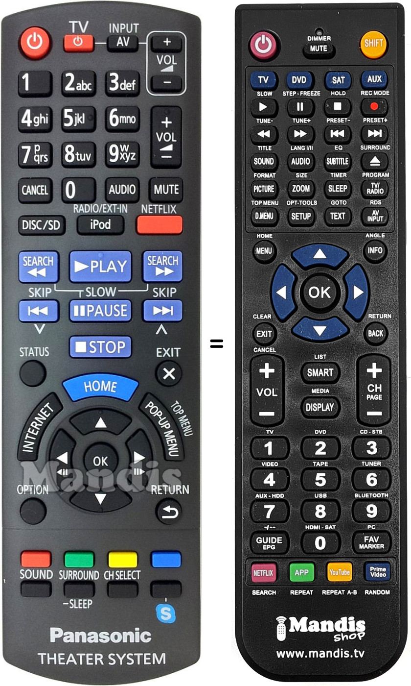 Télécommande équivalente Panasonic N2QAYB000728