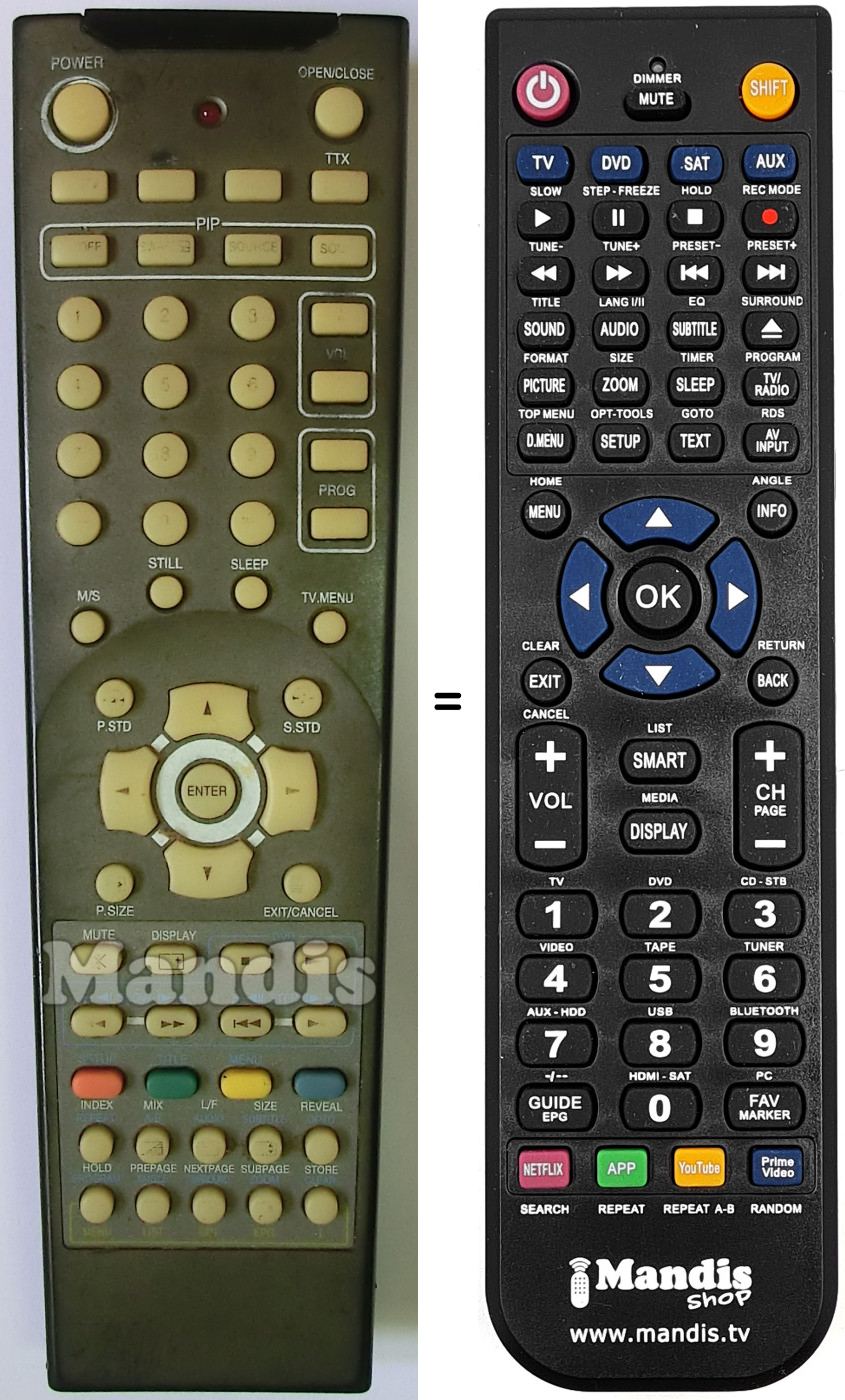 Replacement remote control Oceanic OCE001