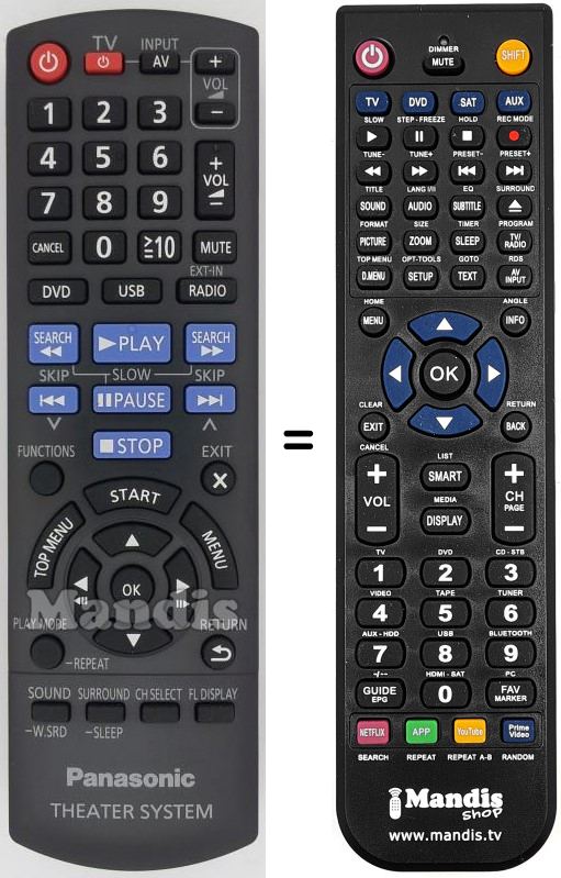 Gleichwertige Fernbedienung Panasonic N2QAYB000853
