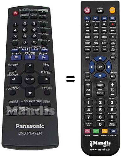 Gleichwertige Fernbedienung Panasonic EUR7631250