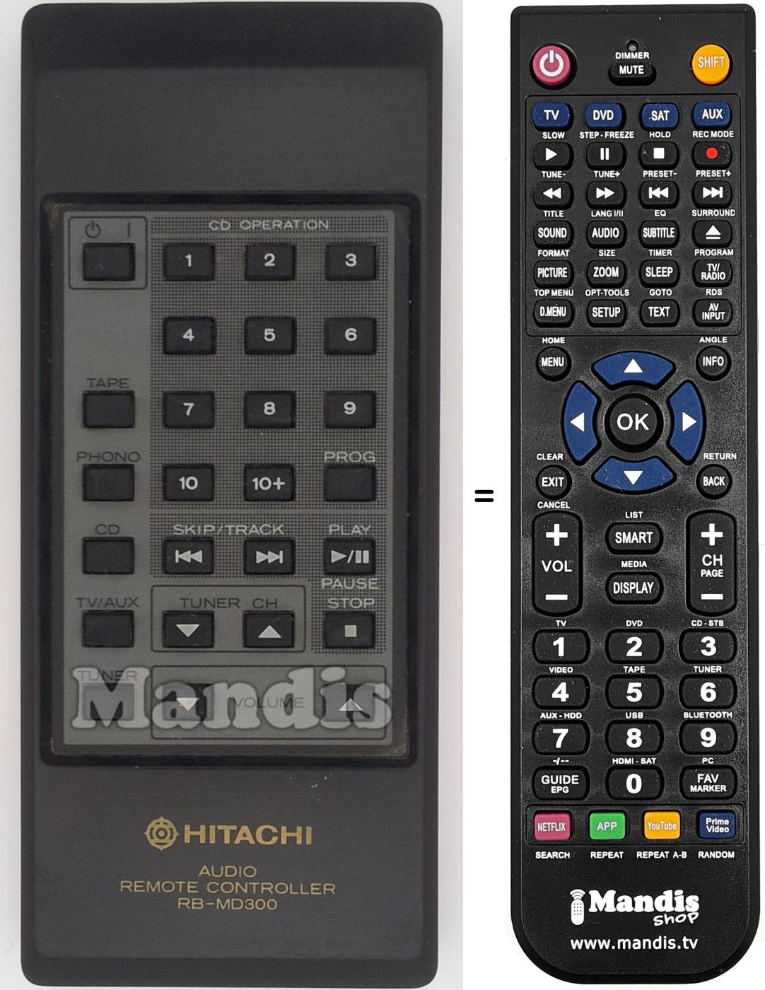 Gleichwertige Fernbedienung RB-MD300