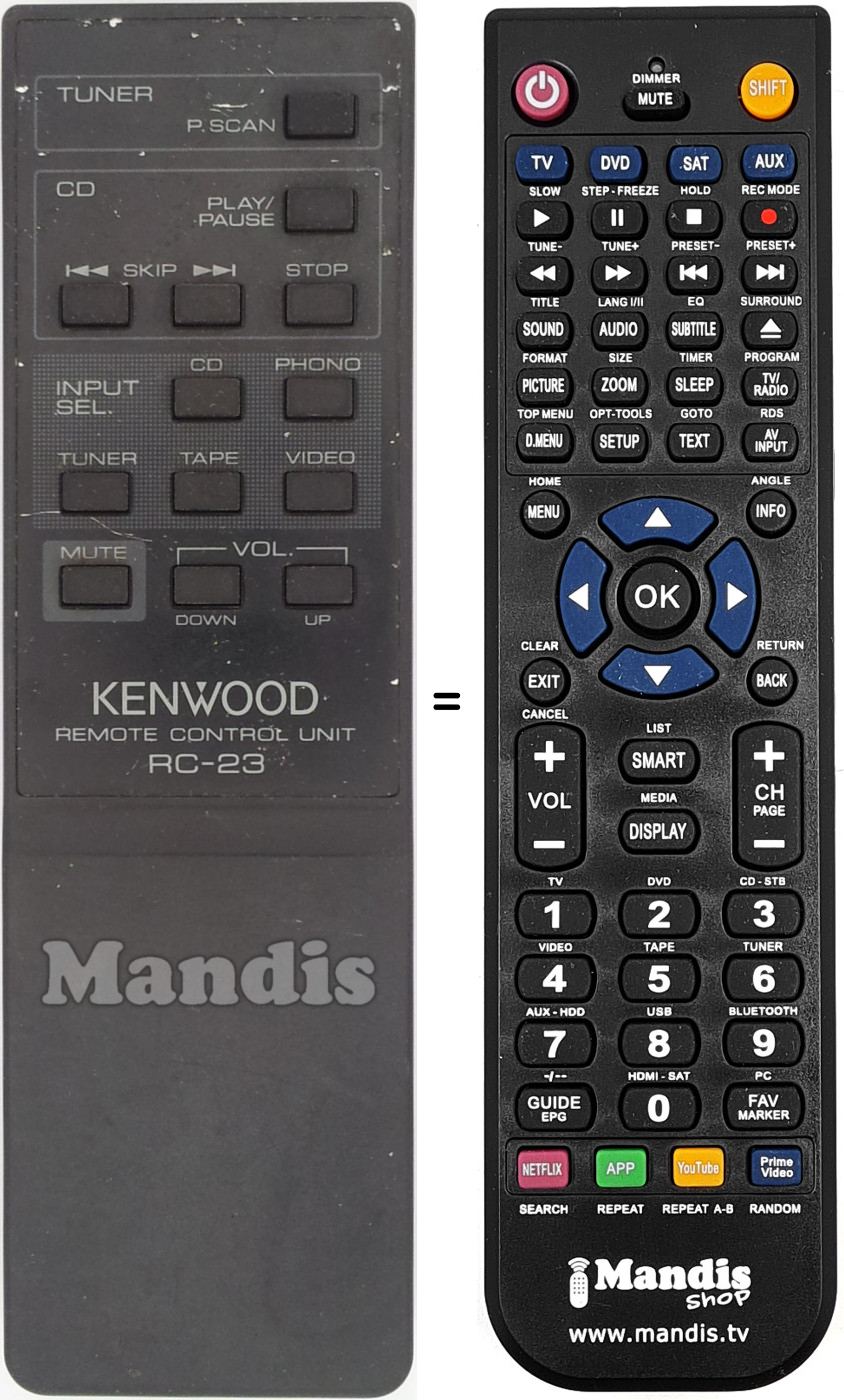 Replacement remote control RC-23-kenwood