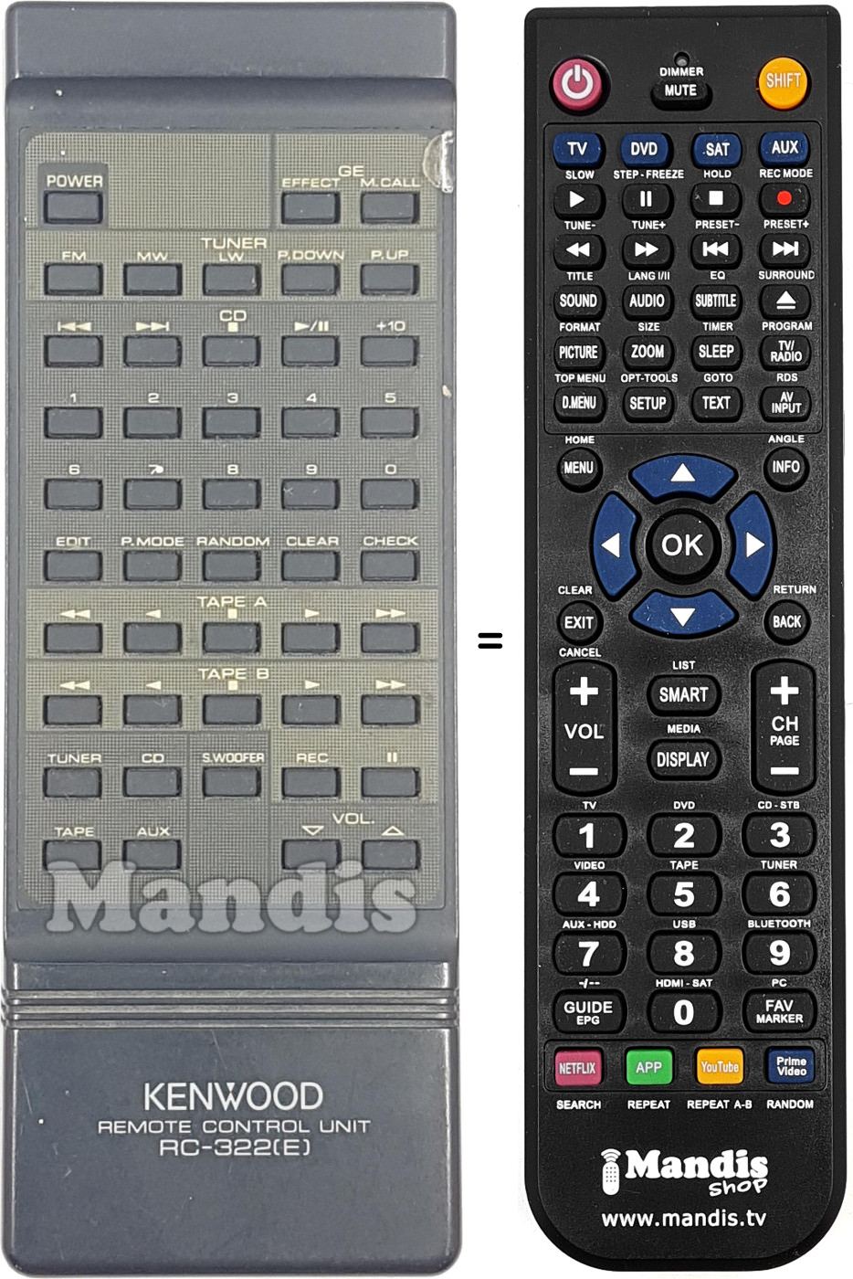 Télécommande équivalente RC-322E