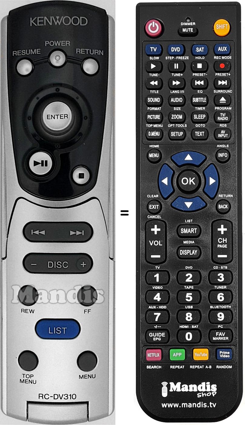 Télécommande équivalente RC-DV310