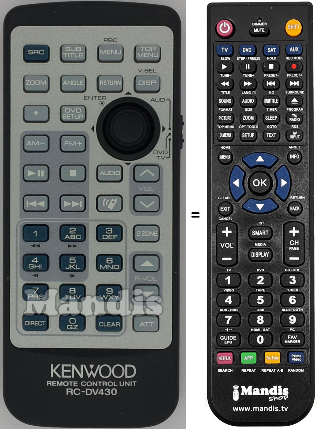 Télécommande équivalente Kenwood RC-DV430