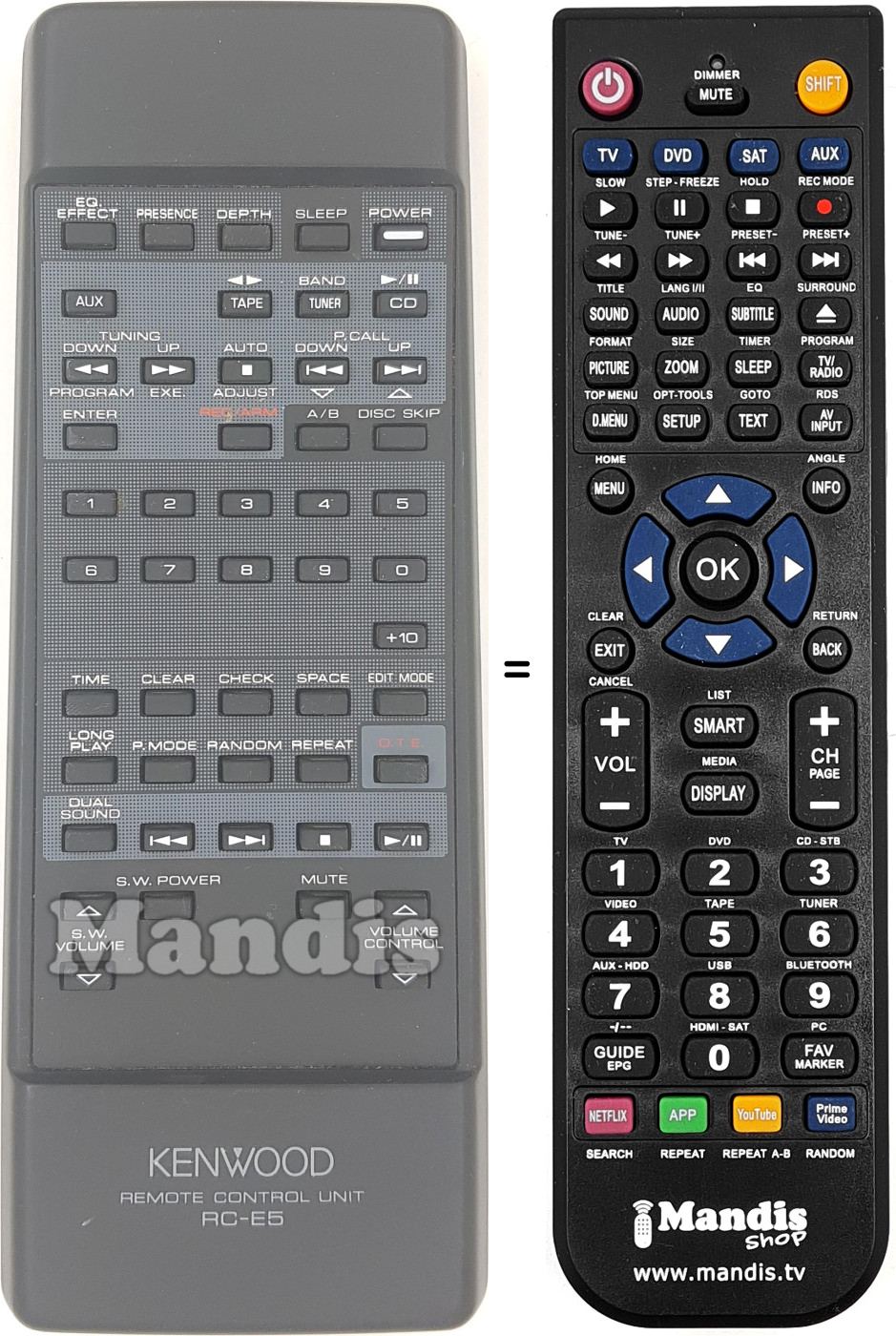 Télécommande équivalente RC-E5