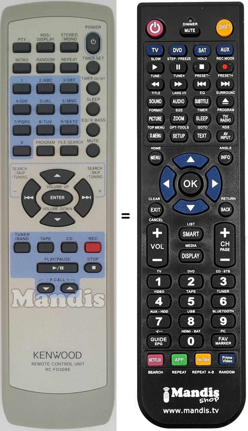 Replacement remote control RC-F0309E