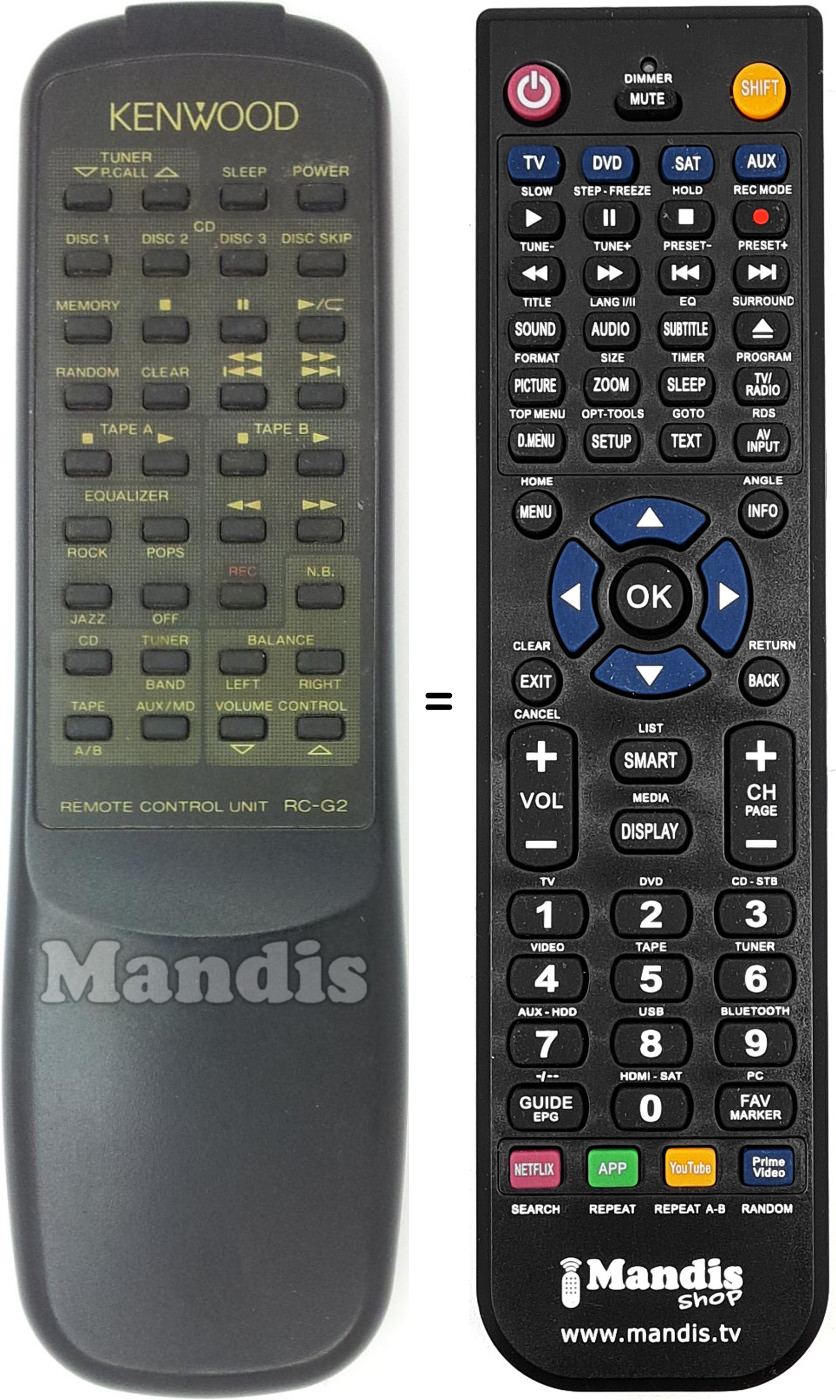Télécommande équivalente RC-G2