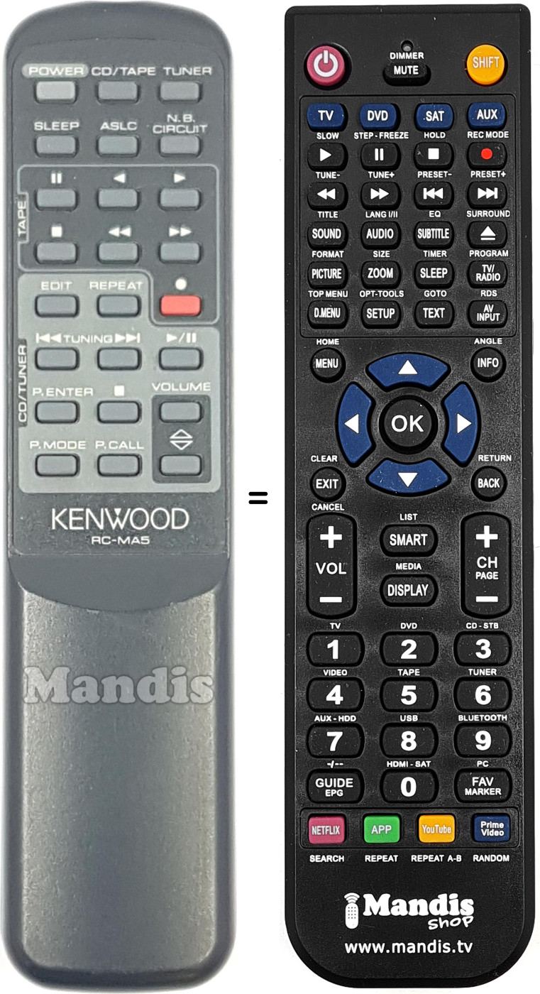 Replacement remote control RC-MA5