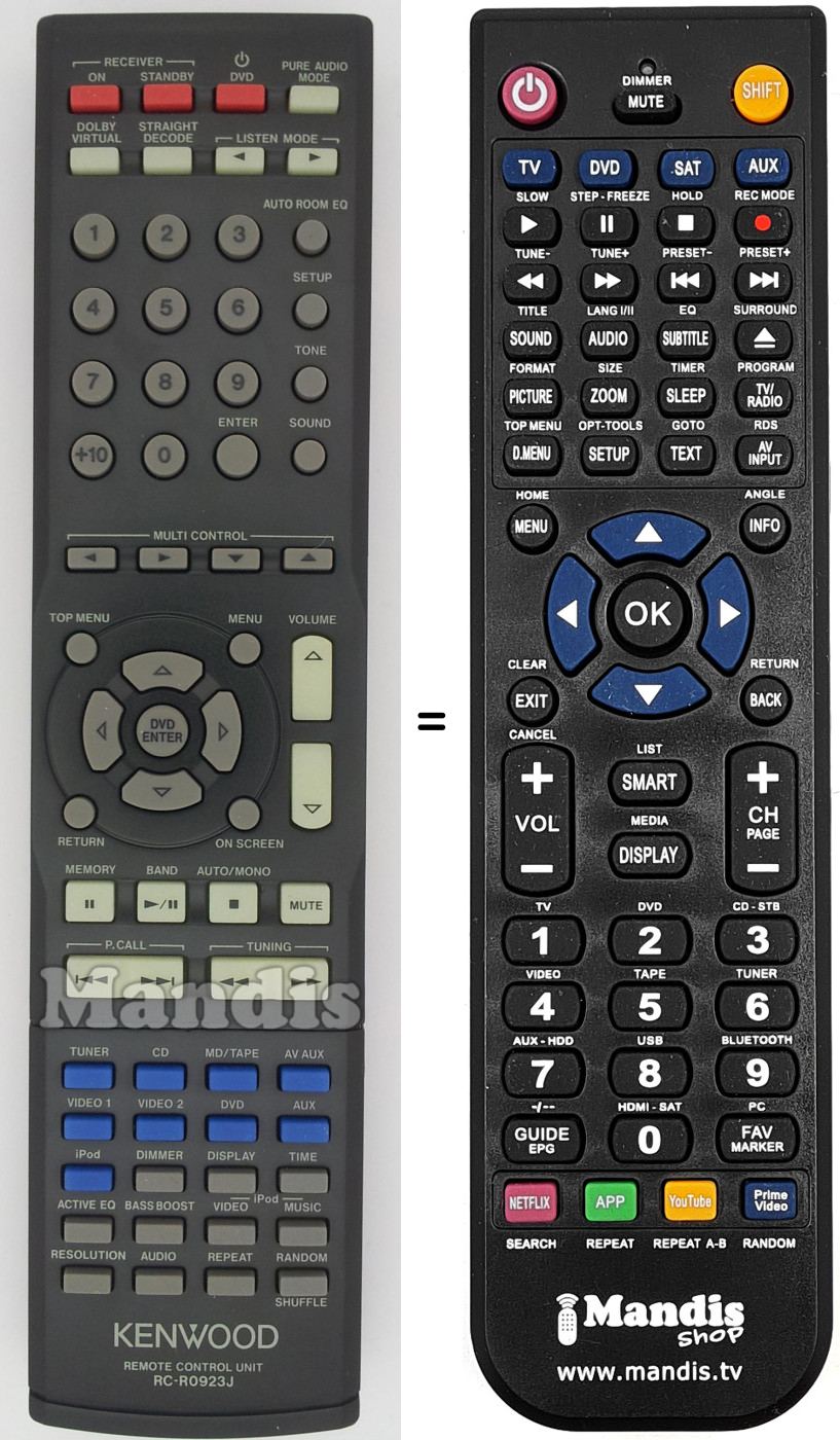 Télécommande équivalente RC-R0923J