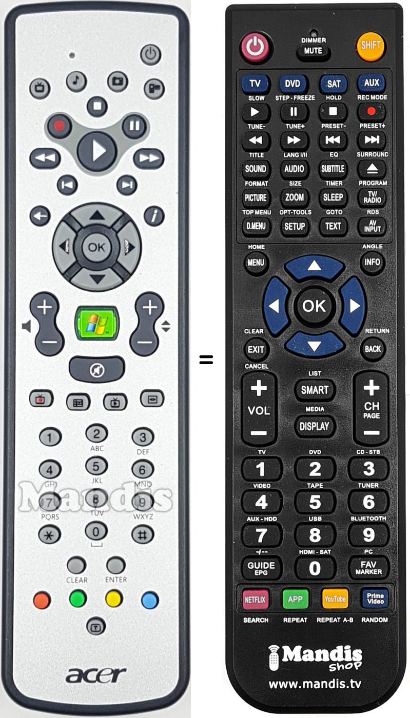 Replacement remote control RC6