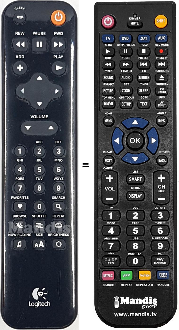 Gleichwertige Fernbedienung REMCON1744