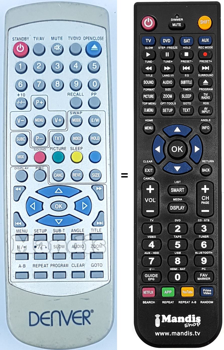 Télécommande équivalente Denver REMCON706
